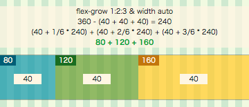 f:id:alluser:20160828231139p:plain f:id:alluser:20160828231139p:plain