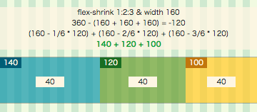 f:id:alluser:20160828234942p:plain f:id:alluser:20160828234942p:plain