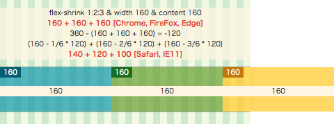 f:id:alluser:20160829001831p:plain f:id:alluser:20160829001831p:plain