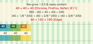 f:id:alluser:20160905233121p:plain f:id:alluser:20160905233121p:plain