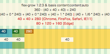 f:id:alluser:20160905234039p:plain f:id:alluser:20160905234039p:plain