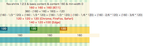 f:id:alluser:20160906001341p:plain f:id:alluser:20160906001341p:plain
