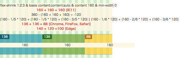 f:id:alluser:20160906001658p:plain f:id:alluser:20160906001658p:plain