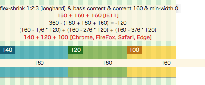 f:id:alluser:20160906003231p:plain f:id:alluser:20160906003231p:plain