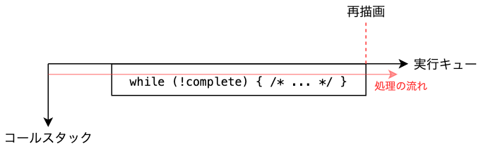 f:id:alluser:20190507005134p:plain f:id:alluser:20190507005134p:plain