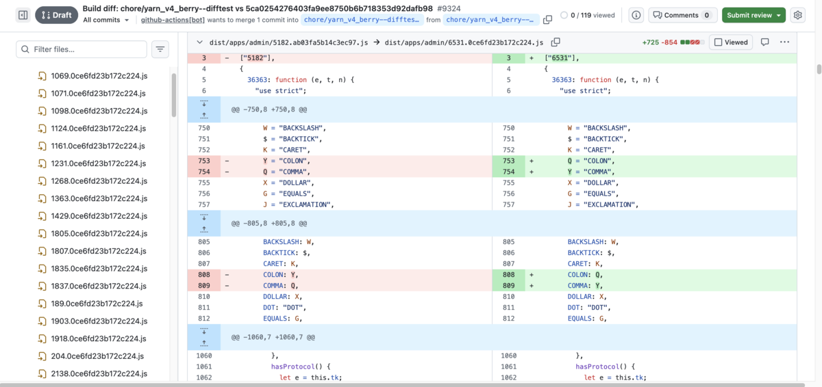 Biome と Git/GitHub を活用したJSバンドル差分表示ツールの開発
