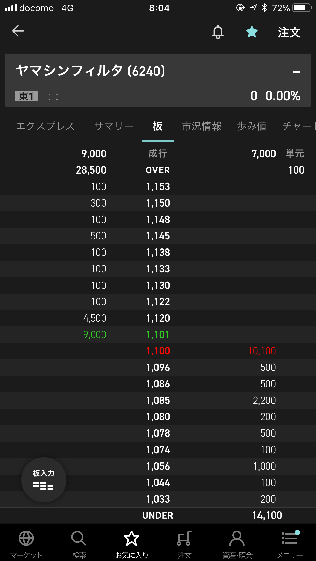 f:id:ally10jp:20171128081141p:image f:id:ally10jp:20171128081141p:image