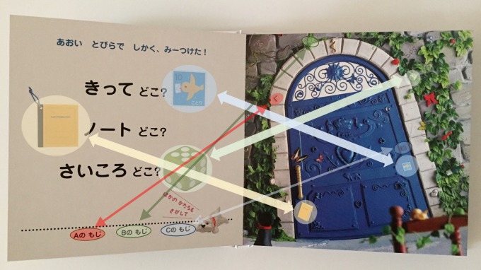 親子で何度でも楽しめる！宝物のような絵さがし絵本「どこ？」「どこミニ」で2歳の娘、絵さがしに夢中♪ 気になる絵さがし絵本いろいろ。 - Mum ...