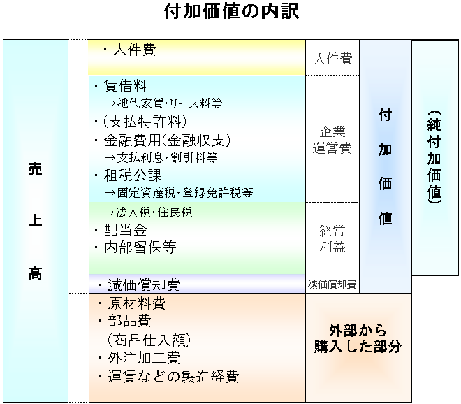 f:id:almater2014:20180614092610p:plain