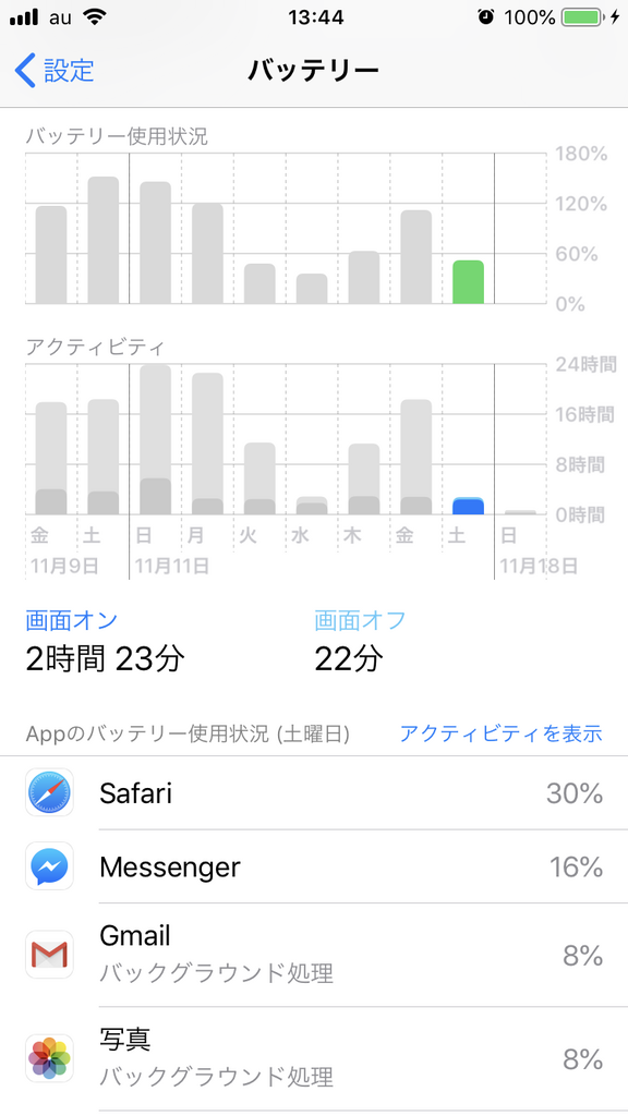 f:id:almater2014:20181118135440p:plain