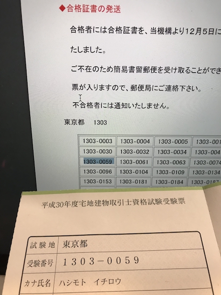 Amazon.co.jp: 必勝合格宅建士テキスト (平成30年度版) : 総合