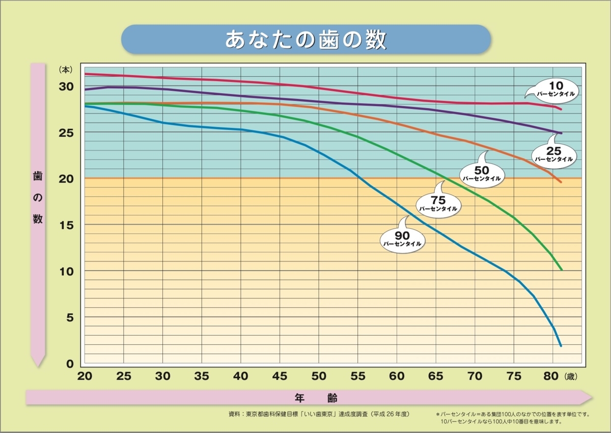 f:id:almater2014:20190320114713j:plain
