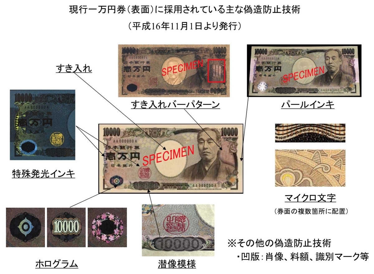 f:id:almater2014:20190410130703j:plain