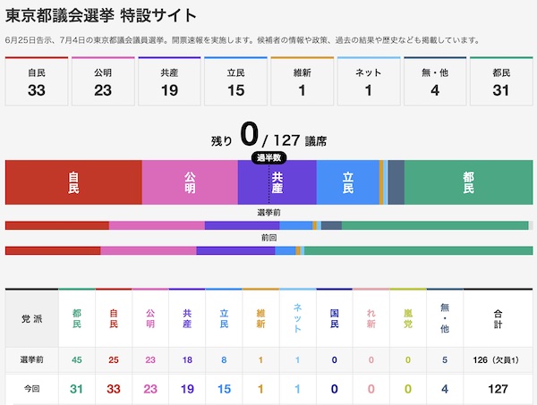 f:id:almater2014:20210706182012j:plain