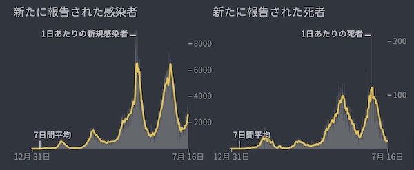 f:id:almater2014:20210718110607j:plain