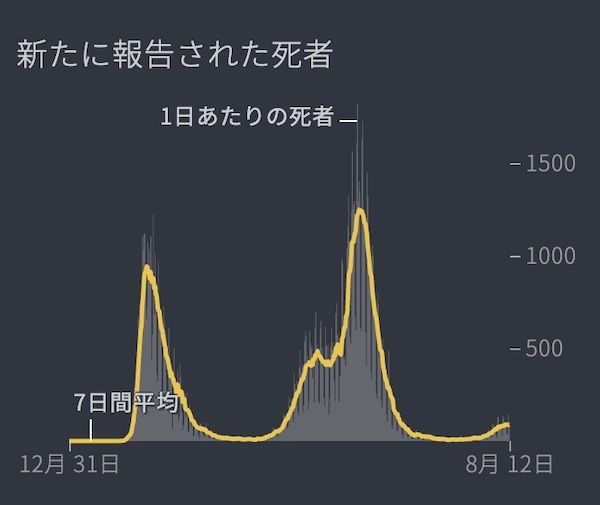 f:id:almater2014:20210814091958j:plain