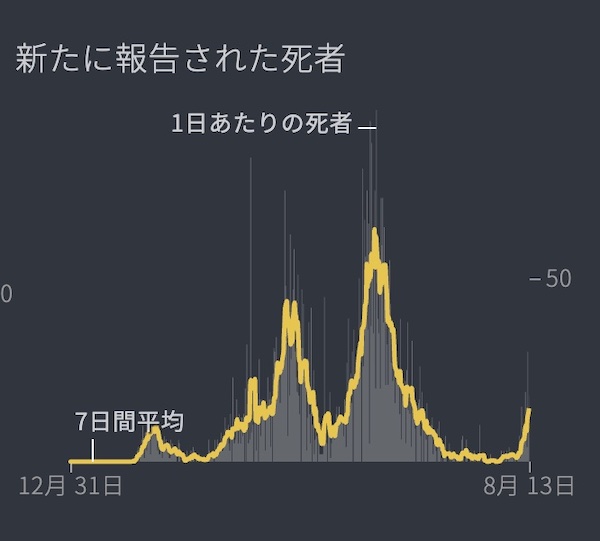 f:id:almater2014:20210814092129j:plain