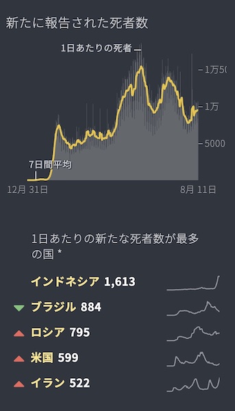 f:id:almater2014:20210814092425j:plain