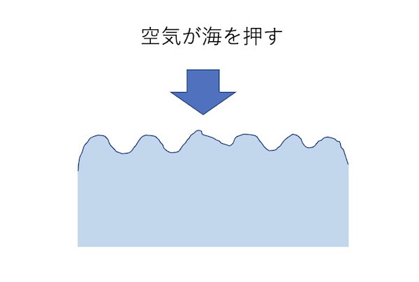 f:id:almater2014:20220116100812j:plain