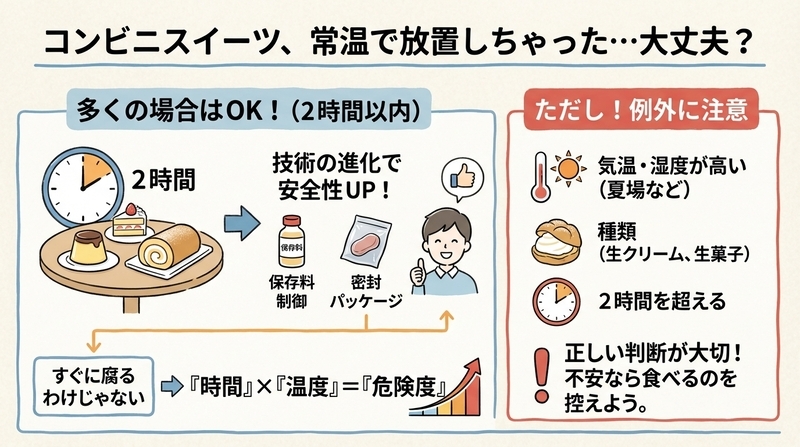 短時間なら大丈夫？実際の体験談と専門見解