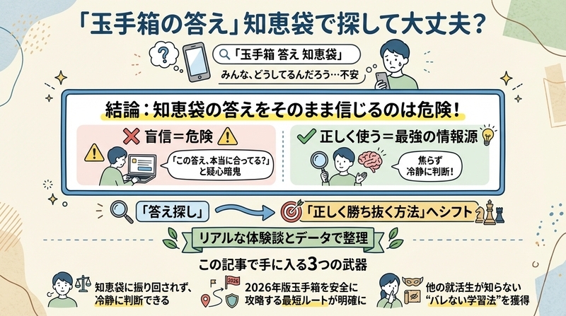 玉手箱の答えは知恵袋にある?バレるリスクと安全な対策