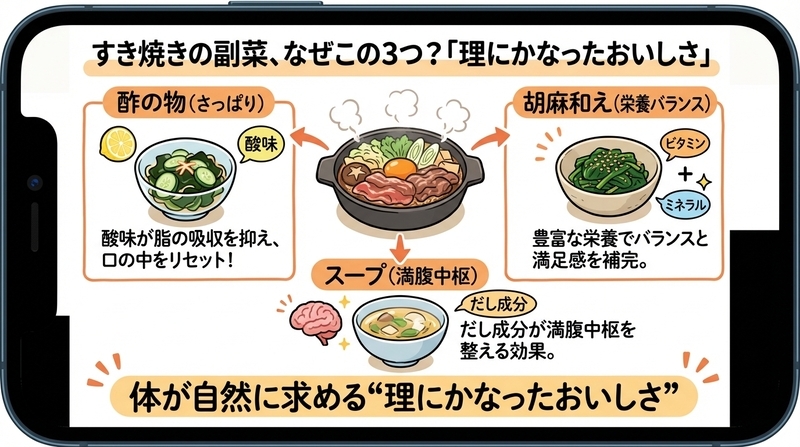 なぜその副菜が支持されるのか？専門家が解説