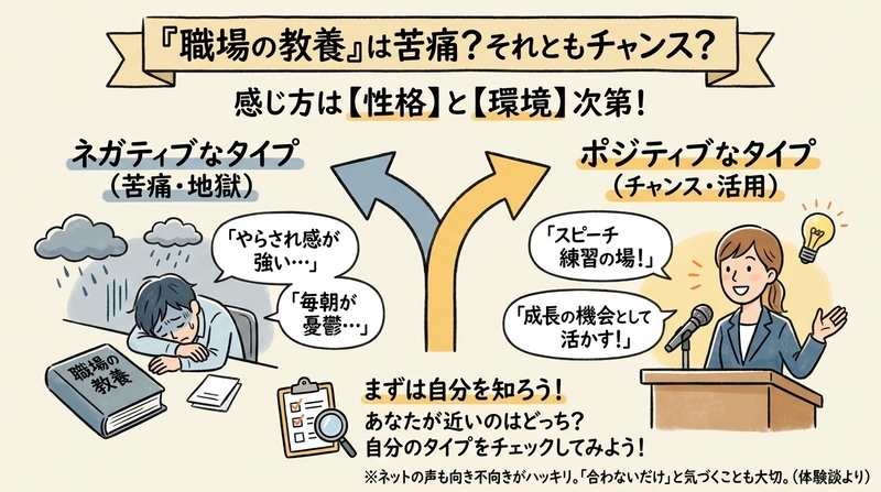 あなたにとって職場の教養は地獄か、それとも成長のチャンスか？タイプ診断