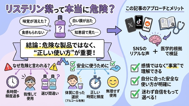 リステリン紫は危険?知恵袋で判明した本音と正しい使い方