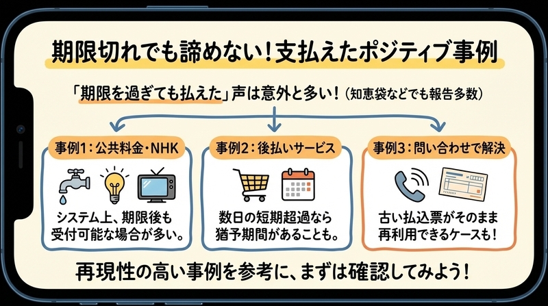 支払期限を過ぎても支払いできたケース（ポジティブ事例）