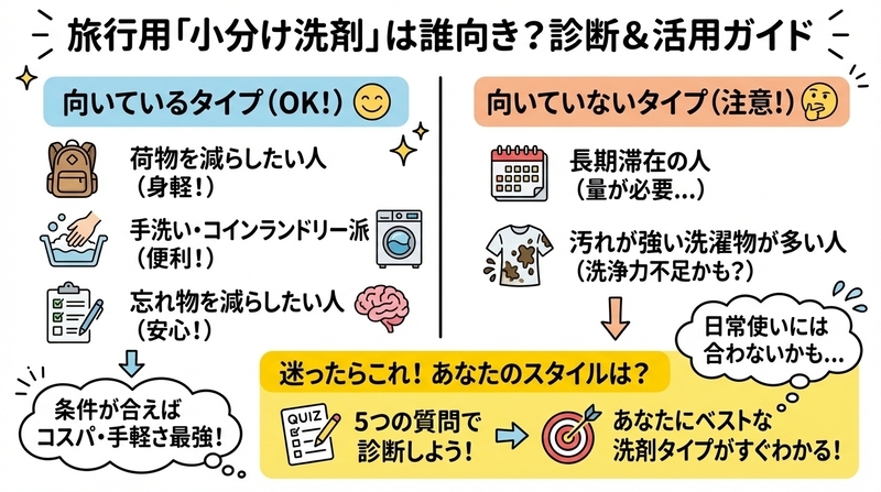 あなたに向いてる？小分け洗剤チェックリスト