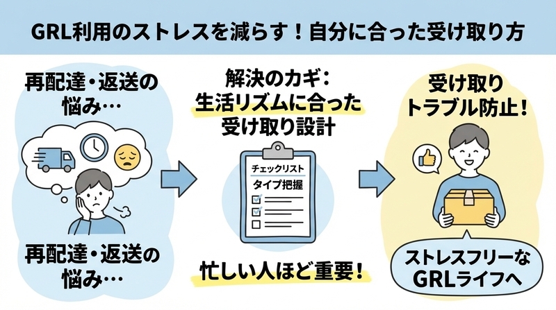あなたの場合は？GRL受け取りの最適解チェックリスト