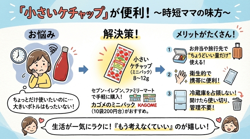 コンビニで買える「小さいケチャップ」とは？