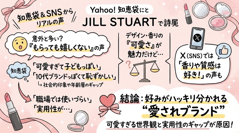 ジルスチュアートは知恵袋やSNSでどう言われている？リアルな声まとめ