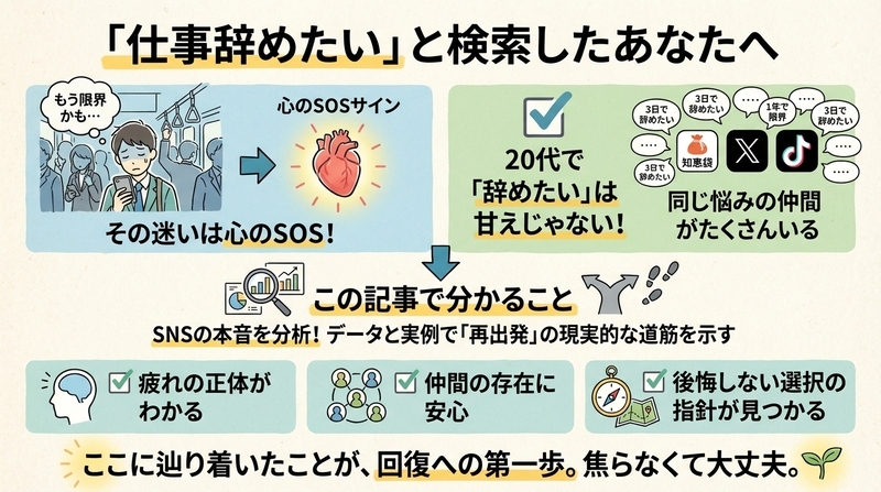 仕事を辞めたい、疲れた…20代の本音|知恵袋で見えた生存戦略
