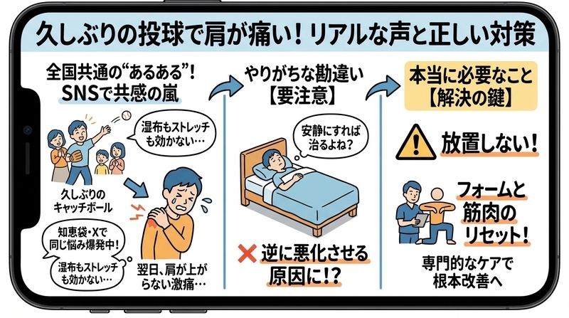 久しぶりにボールを投げたら肩が痛い…知恵袋・SNSでのリアルな声まとめ