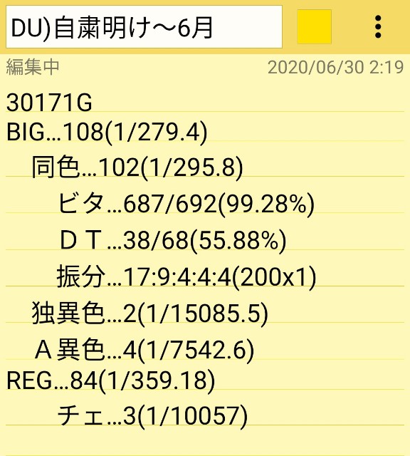 f:id:almerr_n4:20200705065105j:image f:id:almerr_n4:20200705065105j:image