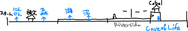 f:id:aloedaioh:20100622103042j:image f:id:aloedaioh:20100622103042j:image