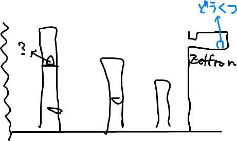 f:id:aloedaioh:20100625232112j:image:h180 f:id:aloedaioh:20100625232112j:image:h180