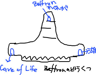 f:id:aloedaioh:20100625232343j:image:h180 f:id:aloedaioh:20100625232343j:image:h180