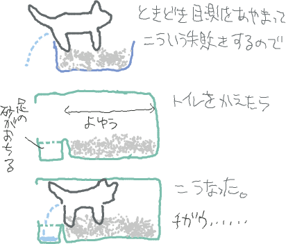 f:id:aloedaioh:20100812121616p:image