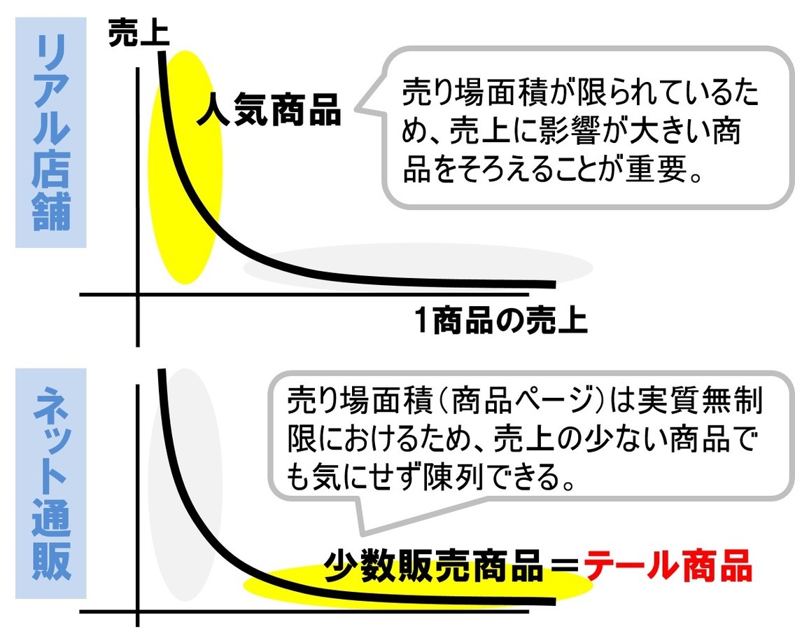 f:id:alonewolf_memorandum:20200812005645j:plain
