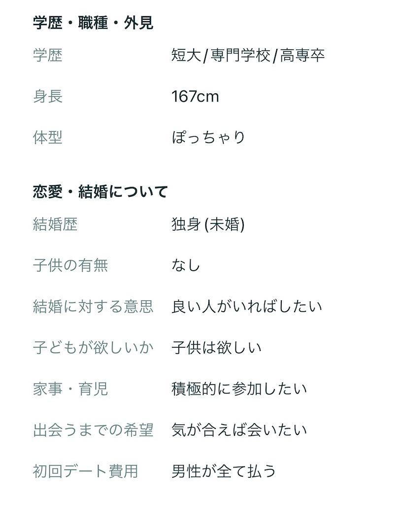 f:id:alonewolf_memorandum:20211016230726j:image