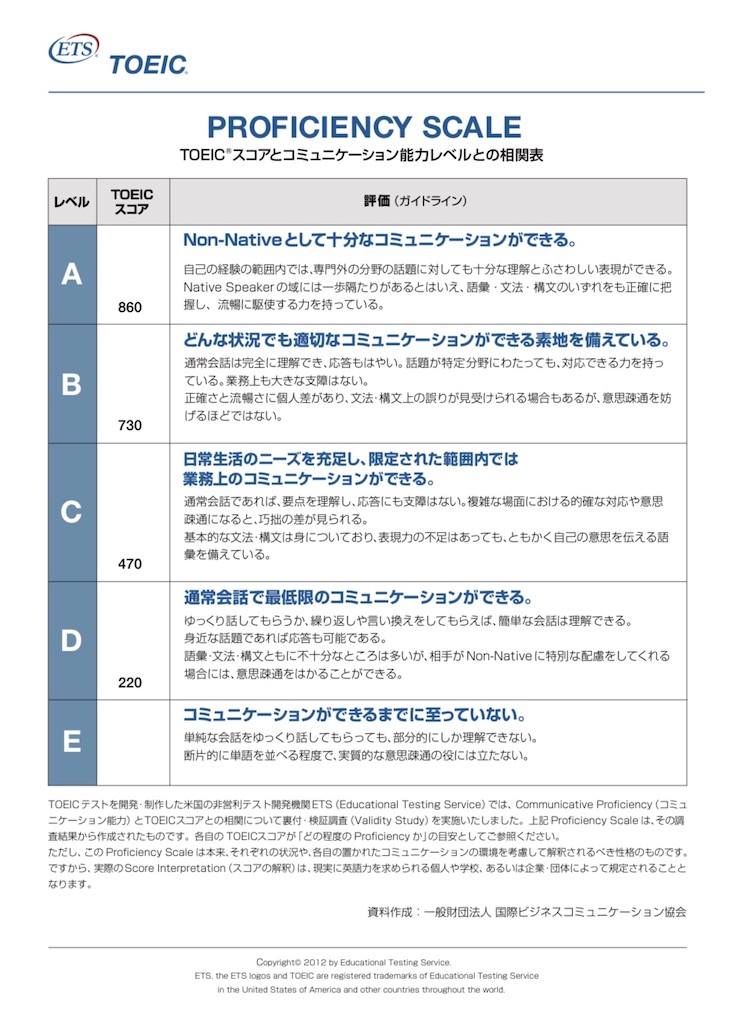 f:id:alonewolf_memorandum:20220914073418j:image