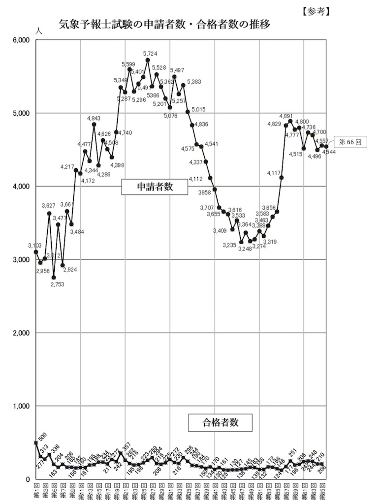 f:id:alotlotj:20260730223451j:image