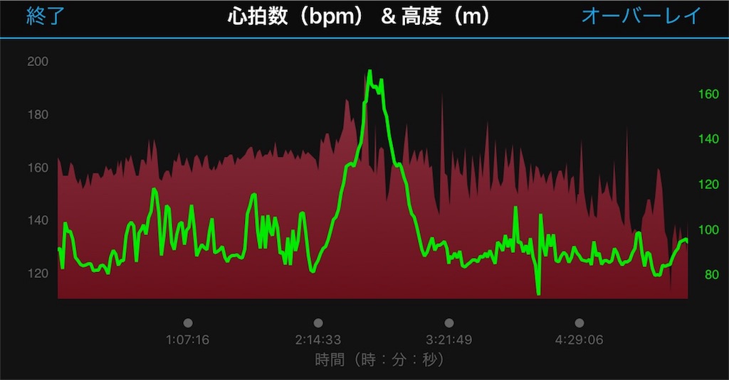 f:id:alovesun:20170522170051j:image f:id:alovesun:20170522170051j:image