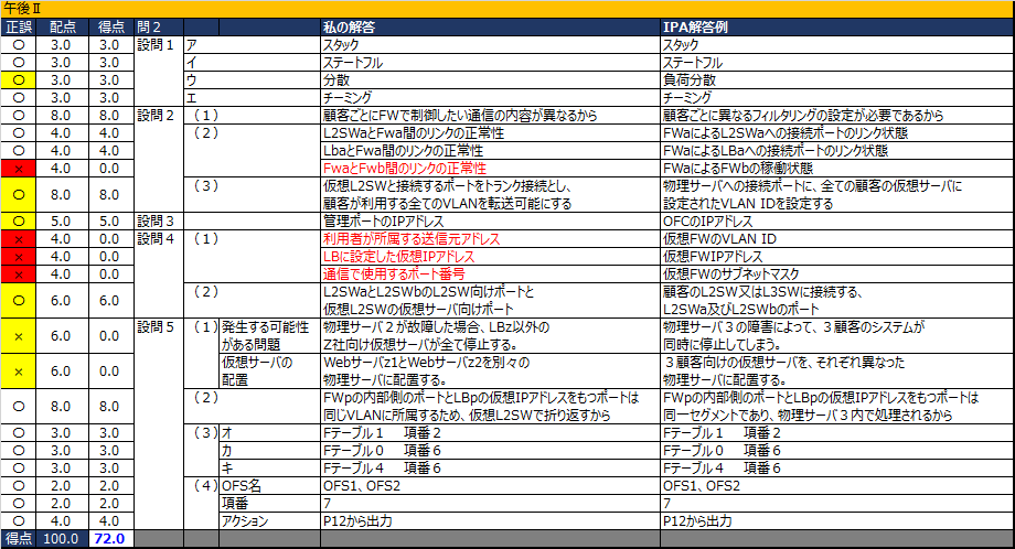 f:id:alpac:20181222233953p:plain