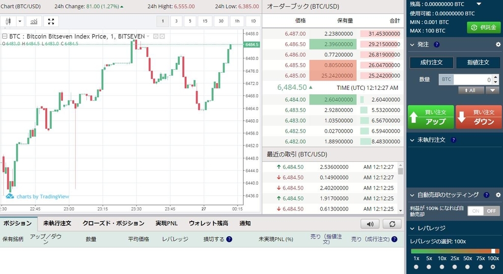 f:id:alpaca_network:20180927164348j:plain f:id:alpaca_network:20180927164348j:plain