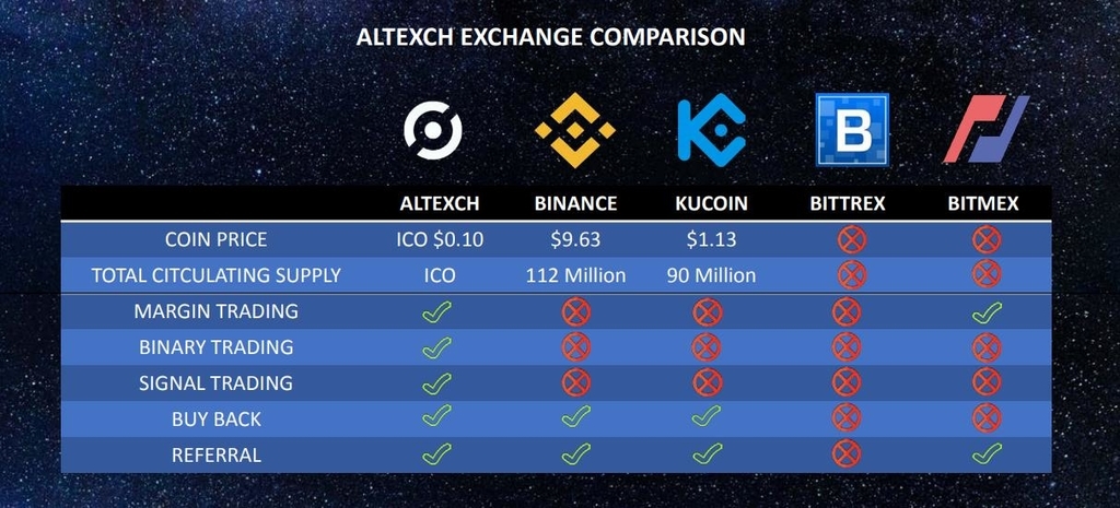 f:id:alpaca_network:20181003074919j:plain f:id:alpaca_network:20181003074919j:plain