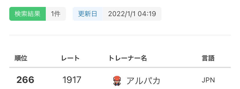 f:id:alpacamel56:20220103213742j:plain