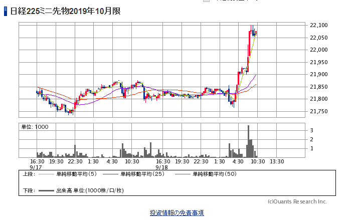 f:id:alps10000jyaku:20190919143236p:plain